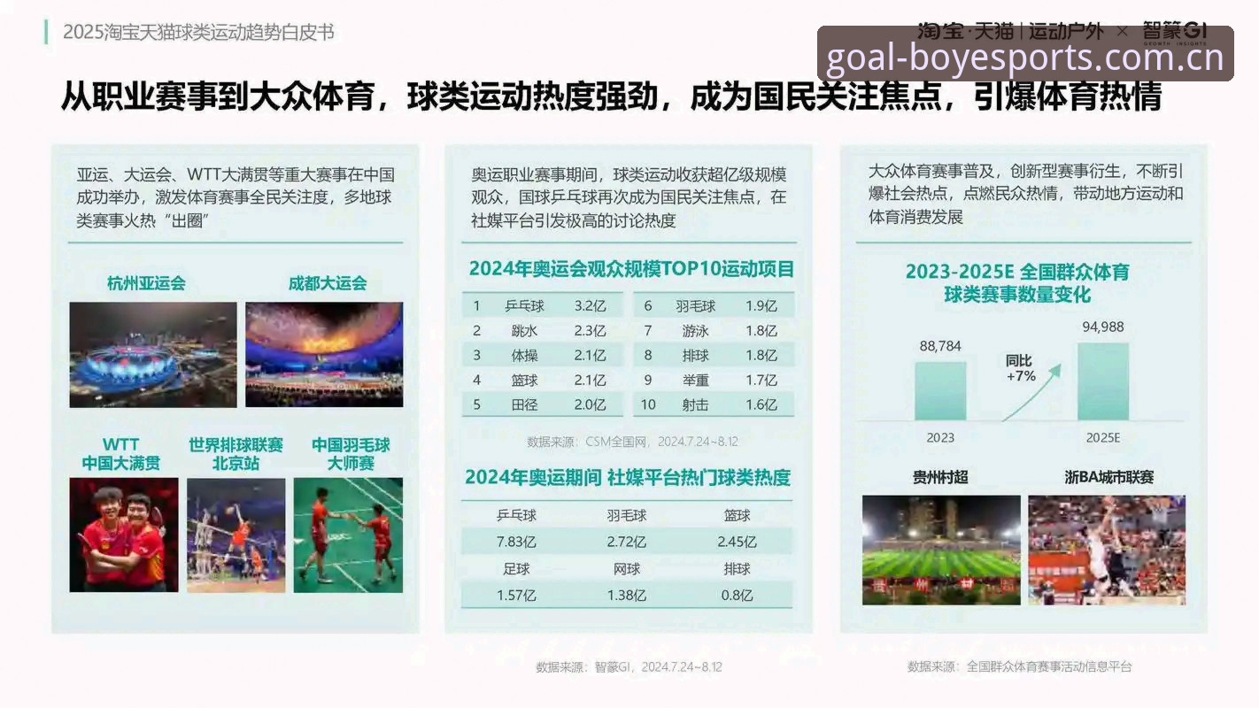 博业体育平台可靠吗 博业体育平台可靠吗?2025年行业深度观察与完整使用指南