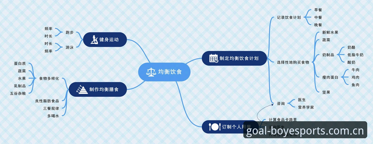 博业体育登录 博业体育平台账号注册与登录完整指南:从入门到精通的操作手册
