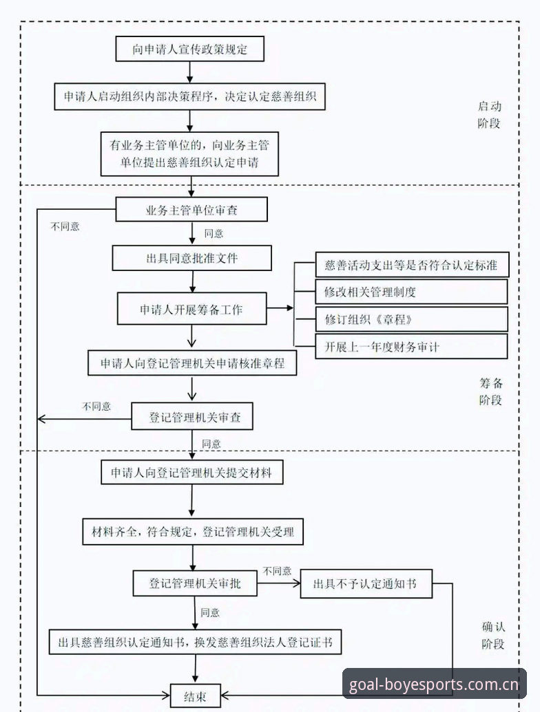 博业体育平台深度评测：从安装到实战，全面解答安全性与可靠性问题