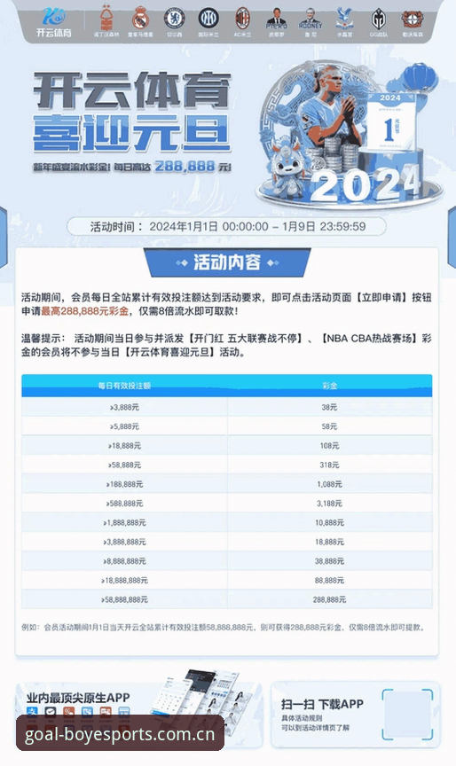 博业体育官方App 博业体育官方App实际体验如何?v1.8.3版本技术评测与可靠性质疑的解答
