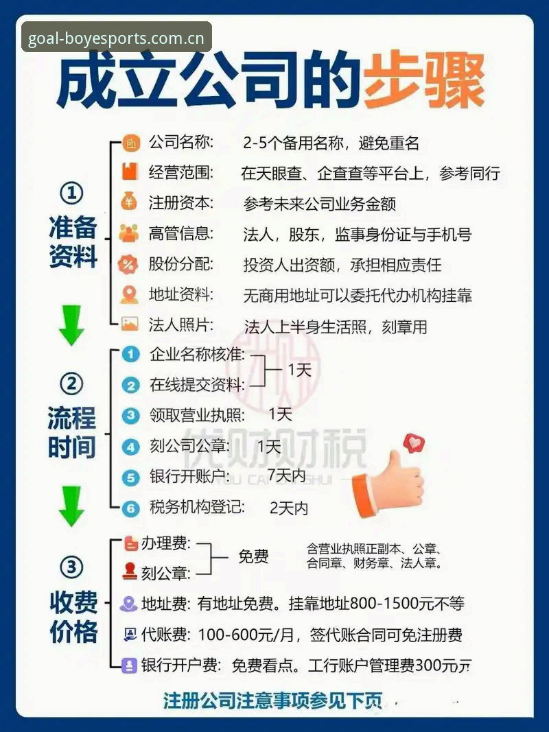 博业体育官方入口 新手上路必看:3个步骤轻松找到博业体育官方入口并完成注册