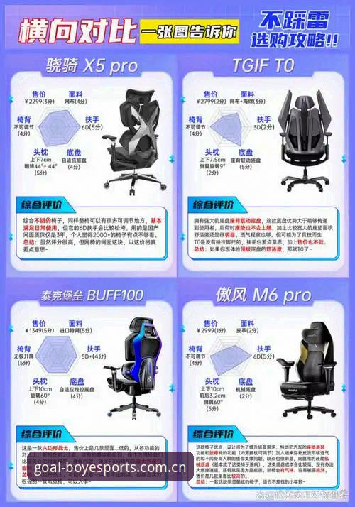 博业体育娱乐平台评测 5个关键维度评测博业体育娱乐平台:技术视角下的可靠性分析