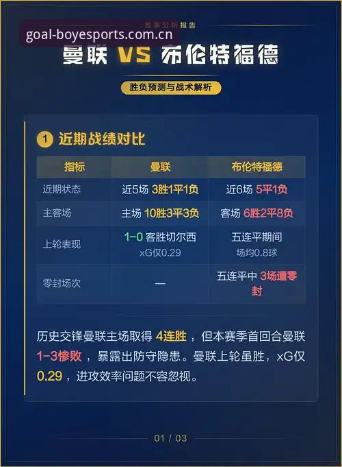 博业体育体育娱乐 掌握曼联收官战关键信息——博业体育赛事解析实用指南